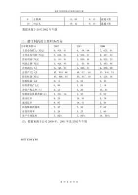某醫(yī)藥公司收購某制藥公司項(xiàng)目建議書